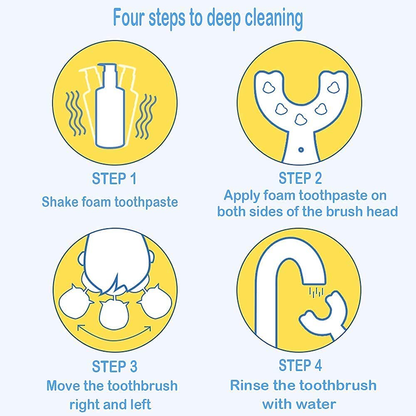 (Without Box)1 PC - 360 Degree U-Shaped Baby Toothbrush Children Child Toothbrush Teethers Baby Brush Silicone Kids Teeth Oral Care Cleaning